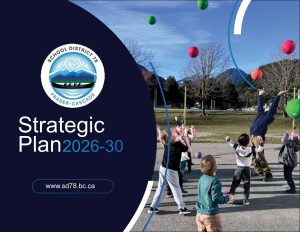Strategic Plan – 2025/26